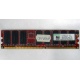 Серверная память 512Mb DDR ECC Kingmax pc-2100 400MHz (Орехово-Зуево)