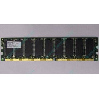 Серверная память 512Mb DDR ECC Hynix pc-2100 400MHz (Орехово-Зуево)